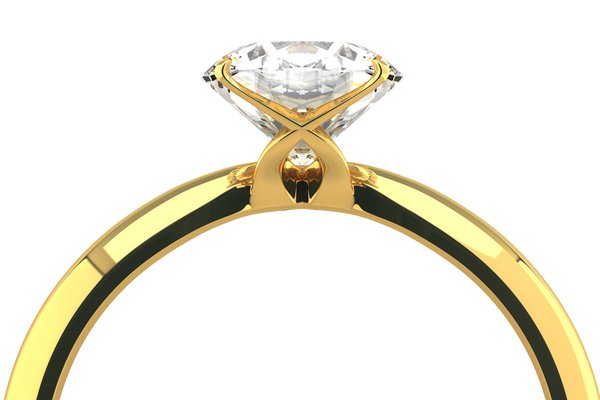 Will Cubic Zirconia Turn Your Finger Green?